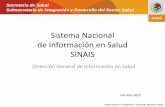 Sistema Nacional de Información en Salud SINAIS · Sistema Nacional de Información en Salud ... Interestatal Internacional . Subsecretaría de Integración y Desarrollo del Sector