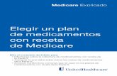Elegir un plan de medicamentos con receta de Medicare · Con una cobertura de medicamentos con receta de la Parte D de Medicare, la cantidad que usted paga por los medicamentos con