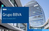 BBVA Presentacion Institucional 2T17 · MEOOR APP MUNDIAL DE BANCA 2017 FORRESTER Ran ßBVA 6.95% TIN TAE 7.73% ISO CERTIFICA AEfma BUILDING OF THE YEAR  Finance GþMkCE