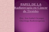 Tumores Malignos de la glandula Tiroides - Pages - Homenucleus.iaea.org/HHW/NuclearMedicine/Radionuclide_Therapy/... · Riesgo de CA de Tiroides: 1950-1960 por exposición nuclear.