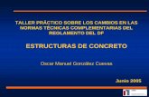 ESTRUCTURAS DE CONCRETO - smie.org.mx · La distribución de esfuerzos de compresión en el concreto, cuando se alcanza la resistencia de la ... Dimensionamiento de una columna cuadrada