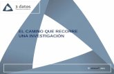 EL CAMINO QUE RECORRE UNA INVESTIGACIÓN - …3datos.es/content/uploads/2011/10/MET-1-Investigar.pdf · Las preguntas e hipótesis surgen como parte del proceso de ... (tema, área,