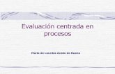 Evaluación centrada en procesos - …aprender.homestead.com/evaluacion/Present/Evaluacion2.pdf · ¿Por qué es necesario evaluar? ¿Para qué se evalúa? ¿Qué es lo que se evalúa?