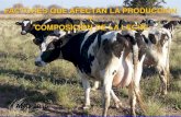 FACTORES QUE AFECTAN LA PRODUCCIÓN Y COMPOSICIÓN DE LA …€¦ · FACTORES QUE AFECTAN LA PRODUCCION Y ... producen leche de alta calidad con un consumen de 20 ... la producción