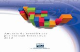 Anuario de estadísticas por entidad federativa 2012medicinaweb.cloudapp.net/observatorio/docs/dse/bd/DSe1995_2010... · Instituto Mexicano de la Propiedad Industrial IMPI: INEGI.