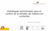 Estrategias nutricionales para el control de la emisión … EMILIO UNGERFELD.pdf · Metabolismo ruminal de los carbohidratos CH 4 CO 2 ... S. 2011. Tierra Adentro 93, 66-71. ...