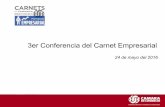 3er Conferencia del Carnet Empresarial - Inicio€¦ · • Lic. en Admón. de Empresas con Maestría en Ingeniería para la Calidad en el Iteso y Auditor ... Hoshin-Kanri, Balanced