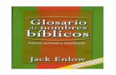 GLOSARIO NOMBRES BÍBLICOSgfol1.iglesiagetsemanidemontreal.com/download/Glosario_de_Nombres... · GLOSARIO DE NOMBRES BÍBLICOS 7 significados distintos. La primera palabra significa,