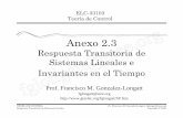 Diapositivas Anexo2.3 Respuesta Transitoria de Sistemas …fglongatt.org/OLD/Archivos/Archivos/Control_I/PPTAnexo2... · 2013-03-26 · Teoría de Control Anexo 2.3 ... Curso Teoria