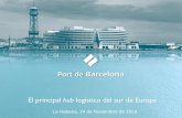Presentación de PowerPoint - Port Barcelona€¦ · 'Zona comercial Año 2000 Zona ciudadana . Port Veil - Evolución histórica 'Zona comercial Año 2008 ... - Conservar y dinamizar