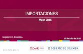 Presentación Importaciones - Mayo 2018 · 24,5 84,4 13,4 28,6 21,1 7,0 ... Contribución y variación anual de las importaciones Mayo (2018/2017)p ... Barras y varillas de hierro