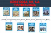 HISTORIA DE LA TECNOLOGíA - …iespatacona.edu.gva.es/b/tecnologia/files/2016/11/IMPRESS-HISTORIA... · y la historia. La búsqueda de buenos soportes para la ... el magnetismo son