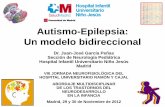Autismo-Epilepsia: Un modelo bidireccional - Gustavo … · Esclerosis mesial temporal. Quistes aracnoideos. Displasias corticales. Complejo Esclerosis Tuberosa. Tumores. García-Peñas-2009