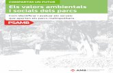 Com identificar i avaluar els serveis que aporten els ... dels parcs.pdf · Antoni París · Socioambiental.cat ... de manera que els valors d’un determinat parc es multipliquin