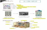 Presentación de la obra - Langues Dijonlangues.ac-dijon.fr/IMG/pdf/05_la_casa_batllo_fiche_completee.pdf · Descripción y comentario de la obra La fachada se divide en 3 partes