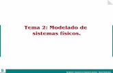 Tema 2: Modelado de sistemas físicos. - diquima.upm.es · Modelado y simulación en Ingeniería Química. Manuel Rodríguez 4 Definición del problema Describir el proceso a modelar