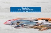 Tabla de mareas - Fundación Caja Rural de Asturias · 6 TABLA DE MAREAS 2016 7 Tabla de alturas de la pleamar en pies sobre la B.M.V.E. correspondientes a los coeficientes de las