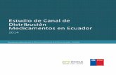 Estudio de Canal de Distribución Medicamentos en … · Los laboratorios aptos para la venta en el mercado ecuatoriano son: Laboratorio Chile, Sanderson, Biosano, Mintlab, Saval,