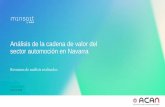 Análisis de la cadena de valor del sector automoción …clusterautomocionnavarra.com/wp-content/uploads/2018/06/ACAN... · Peso por posición en la cadena de valor en las distintas