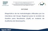 Coordinación del Grupo Regional Cuatro - orfis.gob.mx · de las Reglas para la Operación y Funcionamiento de los Grupos Regionales, referente al seguimiento y verificación del