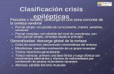 Clasificación crisis epilépticas - ctoenfermeria.com OPE... · 1. Sólo con pérdida ... A. Mioclono y crisis mioclónicas. B. Epilepsia refleja. ... • Falta de sueño. • Incumplimiento