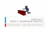 CAPÍTULO IV FÍSICA 11˚ UN ENFOQUE PRÁCTICO · Un circuito eléctrico es una interconexión de elementos eléctricos como resistencias, inductores, capacitores, líneas de transmisión,