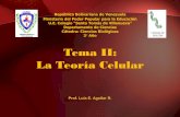 Tema II: La Teoría Celular - biologiastv.weebly.combiologiastv.weebly.com/uploads/4/0/1/0/40103559/tema_ii_teora... · 1.- La célula es la unidad estructural de los seres vivos