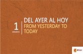 1 DEL AYER AL HOY FROM YESTERDAY TO TODAYmiah.indeci.gob.pe/file/mesaEspecial.pdf · Jequetepeque Valley Pampa Grande Alto Piura Ica Valley Moquegua. LA CAPITAL DE LOS MOCHICA ...