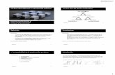 Diapositiva 1 - Procesos Constructivos | FAU · Los tres ejes del diseño constructivo 28/08/2017 2 Definición ... las pantallas como los núcleos pueden ser de alma llena (hormigón)