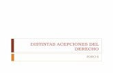 DISTINTAS ACEPCIONES DEL DERECHO · por el ejercicio de un cargo o una profesión, tiene la ... 14 M.Sc. Viviana VEga 13/04/2018 . Costumbre derecho vigente en Guatemala ... permite