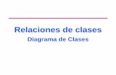 Diagrama de Clases… · exponer suposiciones ocultas Los diagramas de clase son actualizados para mostrar sus relaciones agregadas
