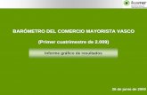 BARÓMETRO DEL COMERCIO MAYORISTA VASCO …ikusmer.blog.euskadi.eus/wp-content/uploads/2014/07/ikusmerbaro... · Descripción de la composición del panel: comercios mayorista 19