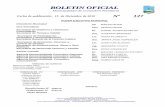 BBOOLLEETTIINN OOFFIICCIIAALL - chubut.gov.ar · 014130 Servicios de contratistas de mano de obra agrícola (Incluye la poda de árboles, transplante, fumigación y desinfección