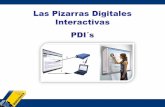 PD vs PDI - upo.es · La PDI sirve para… Proyectar y compartir información y recursos con toda la clase Construir y exponer presentaciones. Realizar tareas colectivas. Comentar