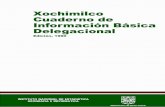 Xochimilco Cuaderno de Información Básica …internet.contenidos.inegi.org.mx/contenidos/productos/prod_serv/... · La mayor parte de la Delegación corresponde al área de la reserva