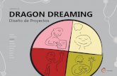 VERSIÓN 2.09 DRAGON DREAMING versión pantalla Idioma Podrás también cambiar el idioma. Para cambiarlo, seleccione el idioma que desee en la primera página de este libro. Estamos