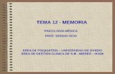 TEMA 12 - MEMORIA - unioviedo.es · Funciona en forma inconsciente y automática. Larry Squire (1987) Endel Tulving ... auditiva, táctil, visual, motriz, etc. Social o de relato