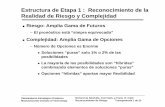 Estructura de Etapa 1 : Reconocimiento de la Realidad de ...ardent.mit.edu/real_options/RO_current_lectures/SPANISH... · u Formas diferentes de explicaciones (ecuaciones ) ... Reconocimiento