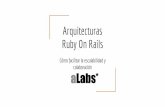 Arquitecturas Ruby On Rails - decidim.barcelona · Escenario 1: Desarrollo centralizado de Consul Este escenario corresponde al modelo actual de funcionamiento: el Ayuntamiento de