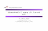 Comunicación IP en una LAN Ethernet ARPdaniel/docencia/lpr/lpr09_10/slides/... · ES ca ARP 1/21 Objetivo • Cómo consigue IP que el nivel de enlace entregue el datagrama al interfaz