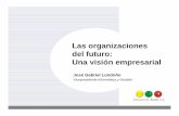 Las organizaciones del futuro: Una visión empresarial · • La historia del EXITO ... (EXITO, Ley y POMONA) • Desarrollo de nuevos negocios (centros comerciales) ... Así es como