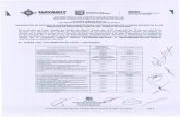 5-2012.pdf · norma de calidad pemex no. 4.411.01 1990 e.2.lll.. programa de entrega e.2.v.. carta de fabricante o distribuidor mayorista e.2.vl..muestras