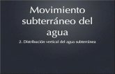 Movimiento subterráneo del agua - personales.upv.espersonales.upv.es/psoriano/pdf/hidro/H08_AguaSubterranea2.pdf · El agua en el subsuelo • El agua ocupa los huecos entre los