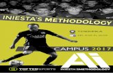 CAMPUS 2017 - s3-eu-central-1.amazonaws.com · Desarrollar de forma natural el talento de los participantes y trabajar los principios básicos del fútbol tanto a nivel ... asimilen