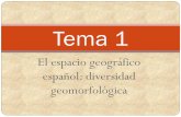 El espacio geográfico español: diversidad geomorfológica · Elevación de cordilleras hercinianas. ... del nivel de las nieves perpetuas, desde el que sale, aprovechando un valle