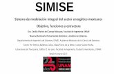 Presentación de PowerPoint - ingenieria.unam.mx · 1 SIMISE Sistema de modelación integral del sector energético mexicano: Objetivo, funciones y estructura Dra. Cecilia Martín