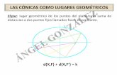 LAS CÓNICAS COMO LUGARES GEOMÉTRICOSolmo.pntic.mec.es/~agog0016/pdf/1BT/Conicas elipse fondo blanco.pdf · Parábola: lugar geométrico de los puntos del plano que equidistan de