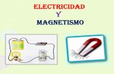 ELECTRICIDAD Y MAGNETISMO file• Es la relación entre la electricidad y el magnetismo. • Un electroimán es un imán artificial producido por la corriente eléctrica.