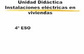 Presentación Unidad didáctica · Unidad Didáctica Instalaciones eléctricas en viviendas 4º ESO. Grados de electrificación Electrificación básica Electrificación elevada