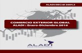 C M ALADI : Enero-Diciembre 2016 · del comercio exterior global referente a diez países miembros de la ALADI: Argentina, Bolivia ... en el año 2016, las exportaciones globales